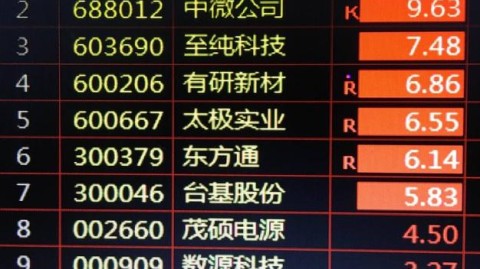 竞技VS防卫者！主场龙迎客场龙，谁能延续不败金身？——阿甲前瞻