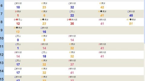 京都不死鸟VS冈山绿雉！伤病侵袭+主场破局，谁能抢占西区高位？——J1联赛前瞻