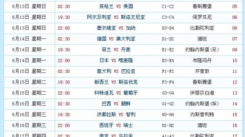 nba季后赛分区前瞻