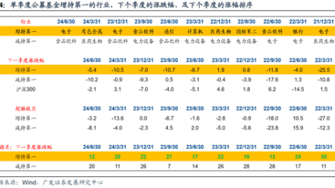 图尔与朗斯预测比分：昔日名队重逢，升级路上能否迈过这道坎？