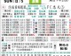 悉尼对惠灵顿比分预测：季后赛席位关键战，谁将笑到最后？