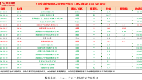 加纳和突尼斯比分预测：黑星军团能否掀翻零封纪录保持者？