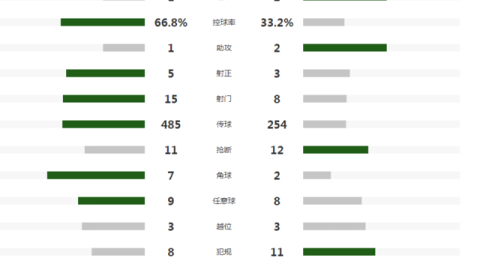 天津津门虎VS重庆铜梁龙！-10分残阵能否终结不败黑马？——中超保级队对决前瞻