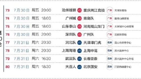 辽宁铁人vs辽宁铁人vs辽宁铁人vs辽宁铁人30轮赛程