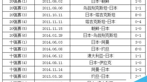 希腊芬兰预测比分：北欧雄鹰告别核心，希腊主场能否守住三分？