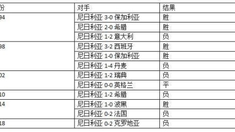 冰岛乌克兰比分预测：5-3之后，再相逢会是怎样的剧本？