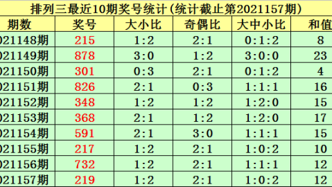 火箭对魔术大小比分预测：杜兰特领军冲击季后赛，魔术附加赛突围能否抵御强敌？