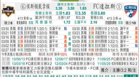 迪纳摩VS根特！主场龙迎战客场虫，残阵对决谁能抢占先机？