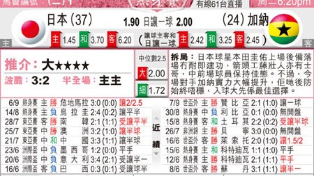 日本vs加纳前瞻：残阵蓝武士主场出击，黑星连败触底能否反弹？