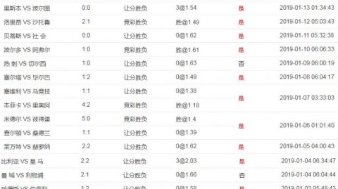 泰国VS阿联酋世预赛！东南亚黑马挑战西亚劲旅，能否逆袭抢分？——世亚预赛事前瞻