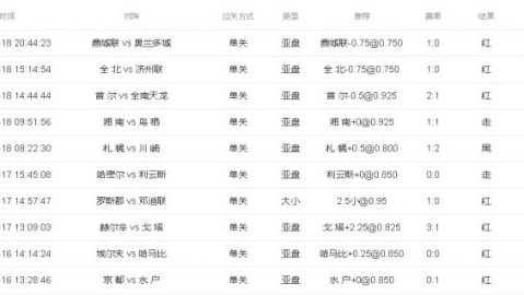 中国U22VS巴勒斯坦！残阵PK黑马，谁能笑到最后？——赛事前瞻与比分预测