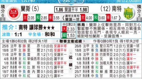 法甲保级生死战！南特VS兰斯谁能抢关键三分？