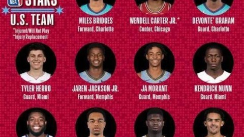 nba全明星周末赛程：詹姆斯连续22年改写历史