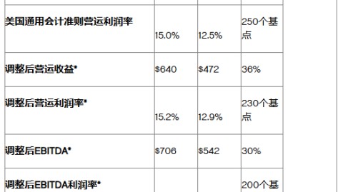【第戎VS南特！法乙领跑者激战法甲保级队——法国杯八强战前瞻】