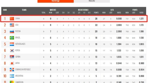 中国VS澳大利亚残阵对决！近7万球迷能否唤醒国足绝境曙光？——世预赛18强赛前瞻