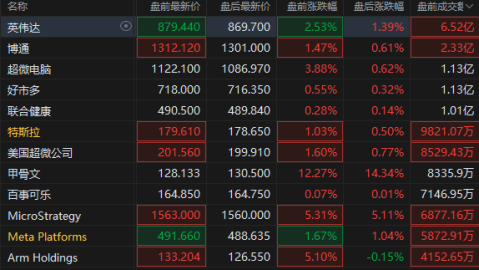 汉堡与基尔比分预测：残阵汉堡主场迎战保级基尔，防线危机成最大变数
