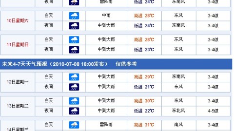标题：9月15比分预测  罗甲杯赛黑马再演奇迹？星队主场剑指关键三分！