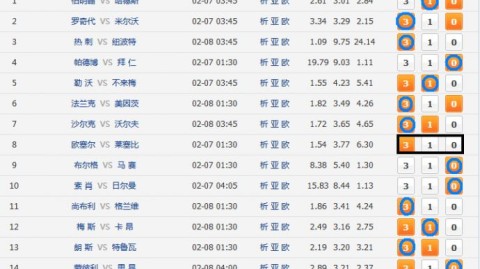 梅斯欧塞尔比分预测  法甲副班长死磕保级对手，谁能逃离降级深渊？