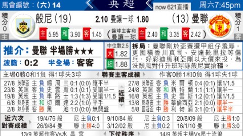 伯恩利VS曼联！深陷降级区VS残阵追欧战，谁能逆境抢分？——英超第34轮前瞻