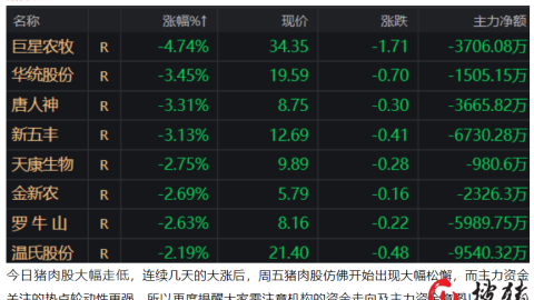 浙江德比再演复仇！稠州五连胜vs广厦残阵，谁能双杀对手？