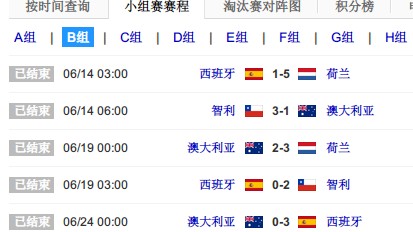 巴西VS海地！C组首轮即鱼腩，桑巴军团能刷几球？——世界杯前瞻