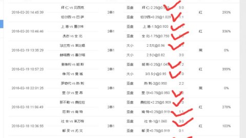 北京单场专家比分预测：保级生死战莱万特遇防线崩塌塞维利亚，谁能逃离降级区深渊？