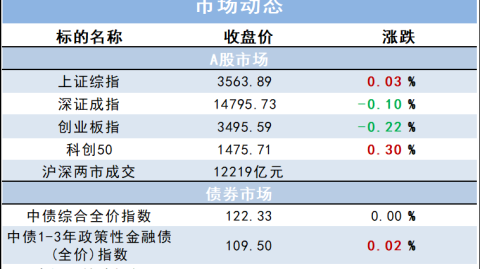 泰国VS越南！卫冕冠军遭遇苦主，东南亚霸主之争谁能抢占先机？——2026年东南亚杯前瞻