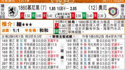汉堡对奥厄比分预测：升级梦魇撞上保级困兽，谁能扼住命运咽喉？