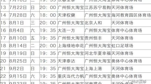 中超第8轮上海海港伤兵满营！