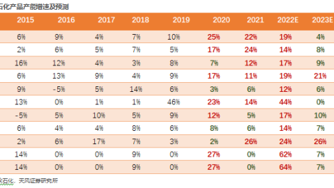 中乌生死战！垫底国足残阵求生，中亚狼客场能否全身而退？——世预赛12强赛前瞻