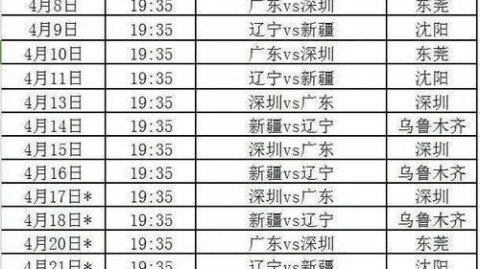 朱彦西冲击前三别急着换台