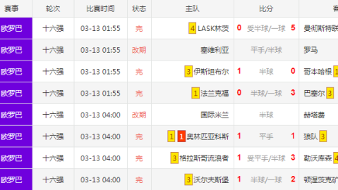 林茨0-5曼联复盘！残阵防线+无帅困局，欧战悬念一夜终结