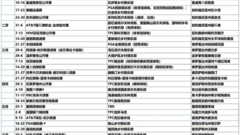 美巡赛2026赛季完整赛程表截至2026年4月25日