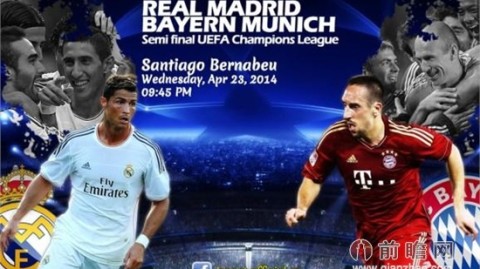 您好！我根据您给出的指令，为您深度复盘了皇家马德里在欧冠关键战中客场对阵曼城的比赛。