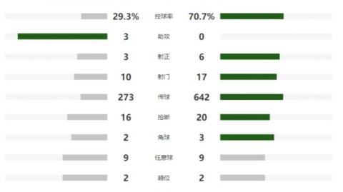 哈德斯vs切尔西比分预测：英超旧敌再碰头，低迷蓝军能否击碎连败阴影？