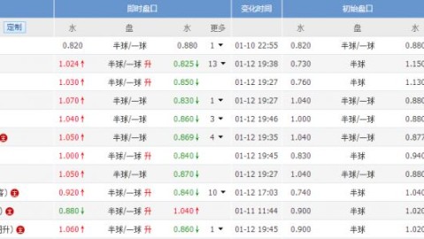 巴黎FCvs格勒诺布尔怎么踢？深度解析残阵谜局与两派心态