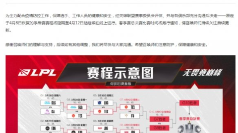 nba季后赛g3/g4时间轴排布时间轴排布时间轴排布