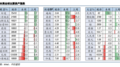 博卡VS河床比分预测：防守盛宴还是锋线觉醒？阿根廷超级德比悬念重重